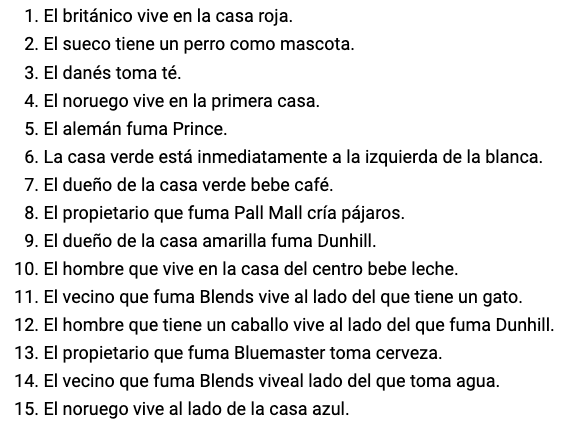Pistas del acertijo