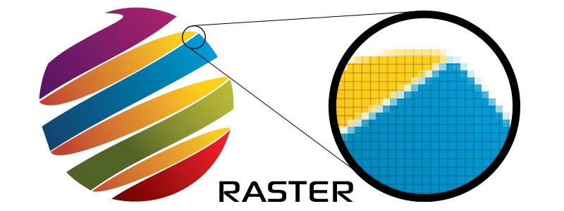 Raster