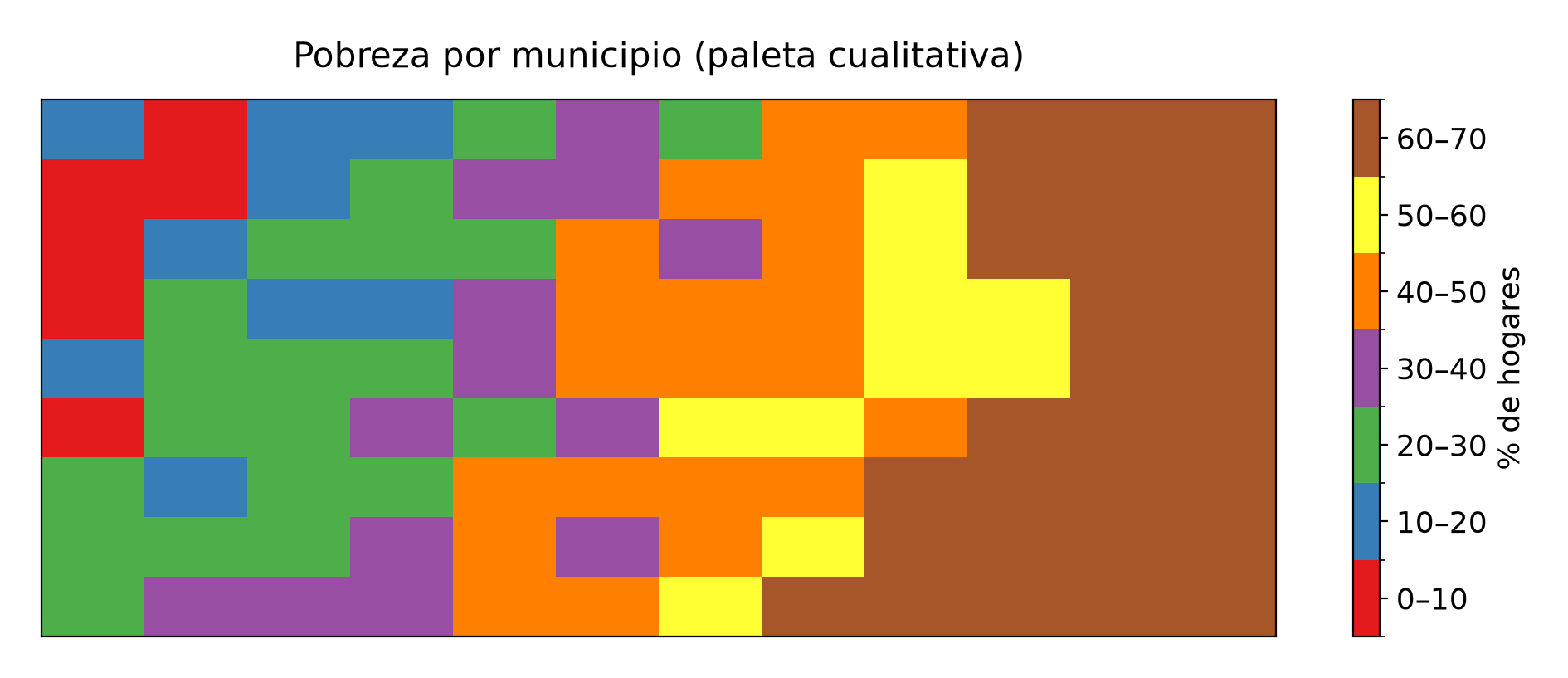 Mapa de rangos con paleta cualitativa